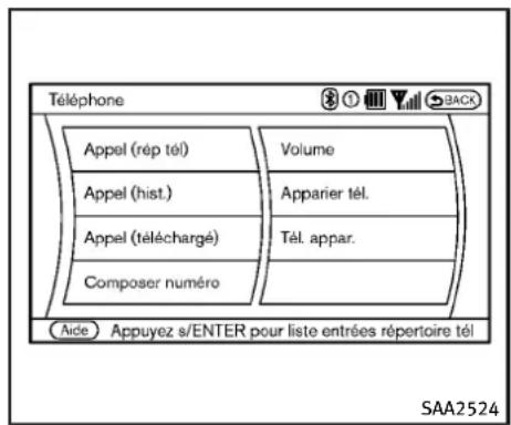 INFINITI QX50 (2013) - ÉditerleRépertoiretéléphonique - 2