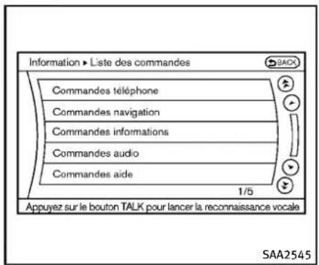 INFINITI QX50 (2013) - Afficherlalistedescommandes - 2