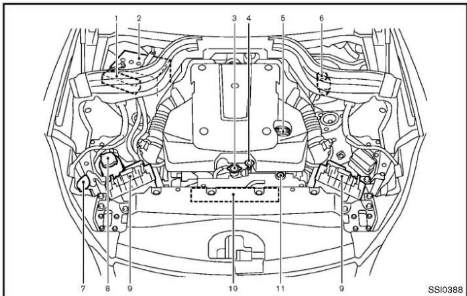 INFINITI QX50 (2013) - COMPARTIMENT-MOTEUR - 1