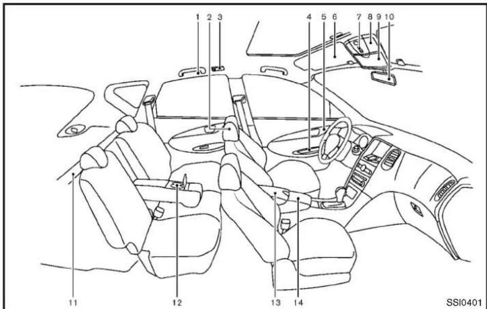 INFINITI QX50 (2013) - HABITACLE - 1