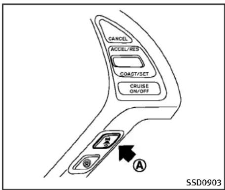 INFINITI QX50 (2013) - Commentchangerlavitesseréglée duvéhicule - 1