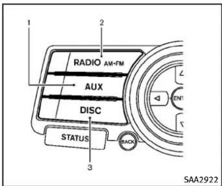INFINITI QX50 (2013) - RADIOFM-AM-SATAVECLECTEUR DEDISQUESCOMPACTS(CD) - 2
