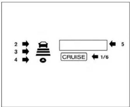 INFINITI QX60 (2013) - Interrupteurdurégulateurdevitesse adaptatif - 1