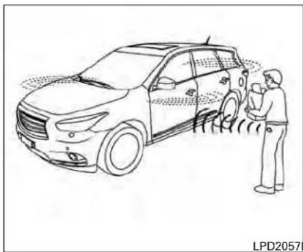 INFINITI QX60 (2013) - 3-10 Vérificationsetréglagesavantledémarrage - 1