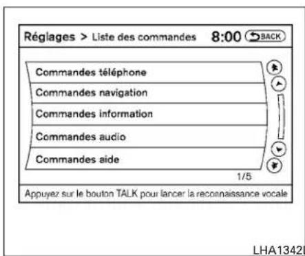INFINITI QX60 (2013) - Affichagedelalistedecommandes - 1