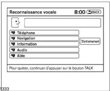 INFINITI QX60 (2013) - Exemple1—Compositiond'unappelau numérodetéléphone800662-6200: - 1