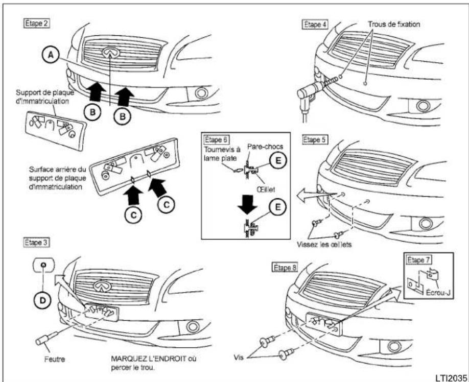INFINITI QX60 (2013) - INSTALLATIONDELAPLAQUE D'IMMATRICULATIONAVANT - 1