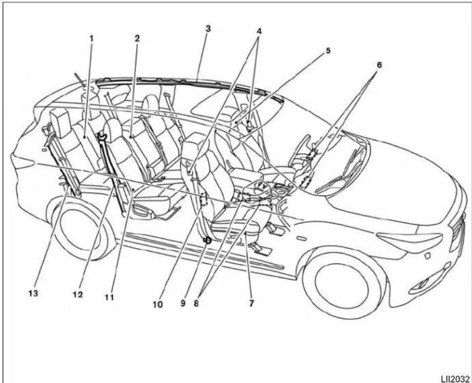INFINITI QX60 (2013) - 0Tabledesmatièresillustrée - 1