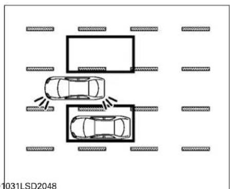 INFINITI QX60 (2013) - Anomaliedusystèmed'évitementdecol- lisionderecul - 3