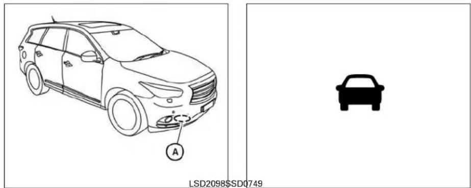 INFINITI QX60 (2013) - SYSTÈMED'ASSISTANCEAU FREINAGE(IBA)(selonl'équipement duvéhicule) - 1