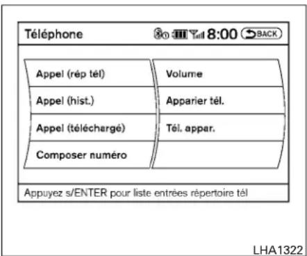 INFINITI QX60 (2013) - Transfertdurépertoireducombiné - 1