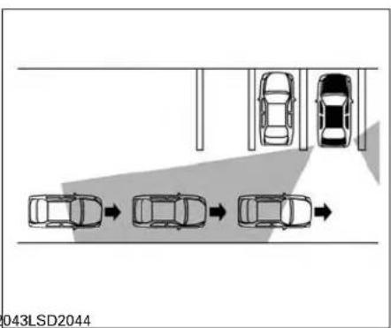 INFINITI QX60 (2013) - FONCTIONNEMENTDUSYSTÈME D'ÉVITEMENTDECOLLISIONDE RECUL - 2
