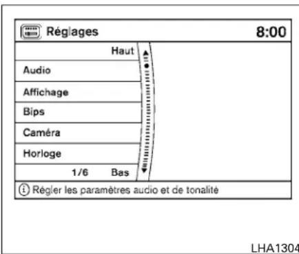 INFINITI QX60 (2013) - Affichagedurappeld'entretien - 1