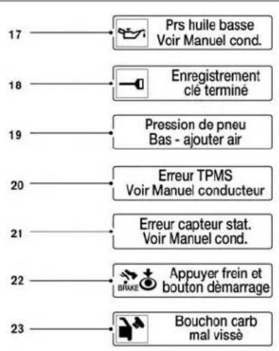INFINITI QX60 (2013) - Réinitialisationdesréglagesd'usine - 4