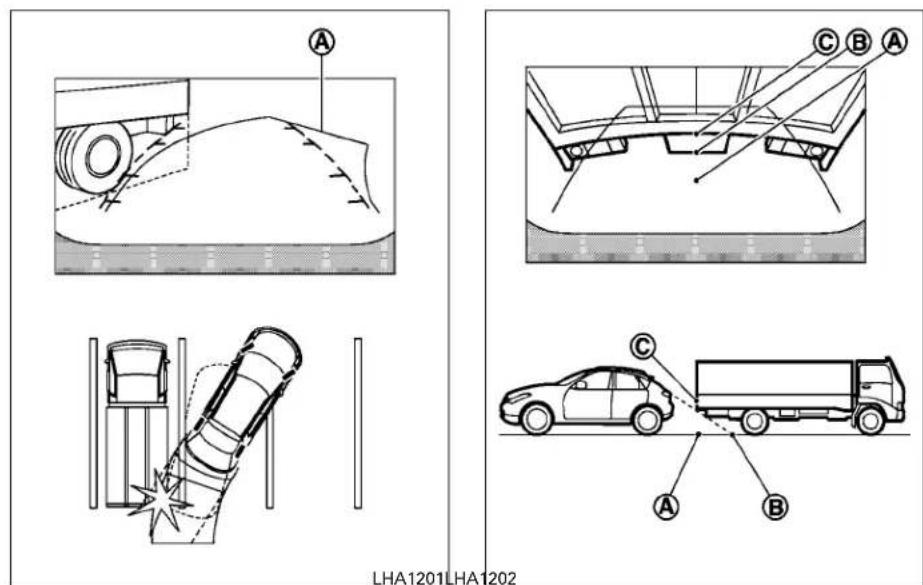 INFINITI QX60 (2013) - Reculerendescendantdansune penteabrupte - 1