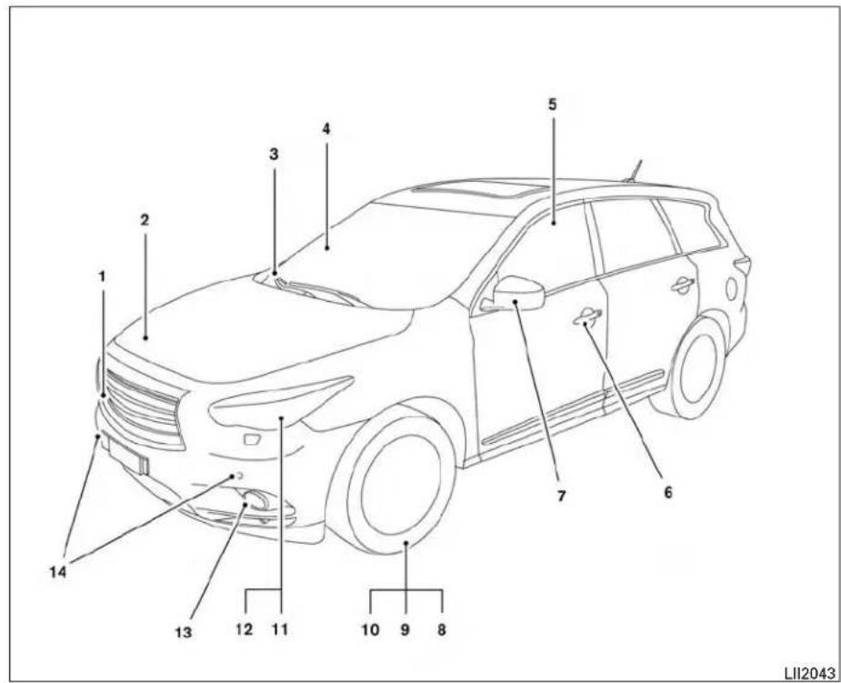 INFINITI QX60 (2013) - EXTÉRIEURAVANT - 1