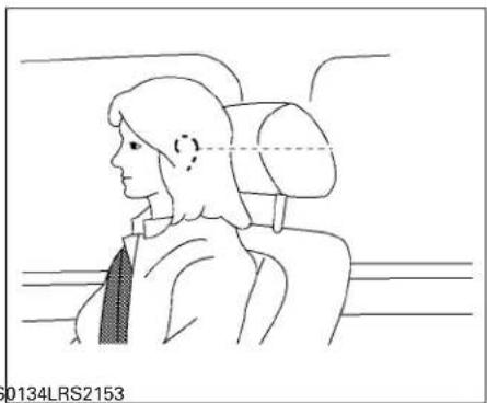 INFINITI QX60 (2013) - 1-14 Sécurité — Sièges, ceintures de sécurité et dispositif de protection complémentaire - 2