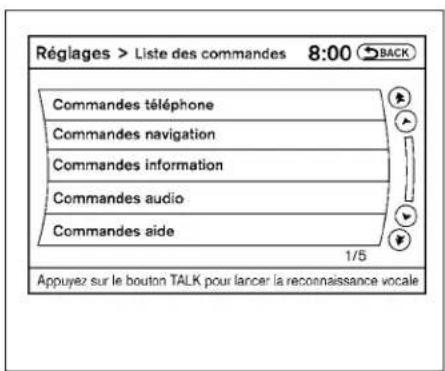 INFINITI QX60 (2013) - NOTA: - 1