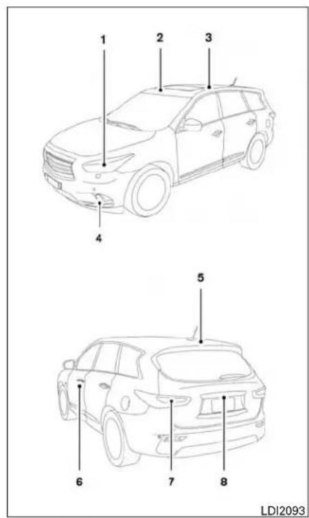 INFINITI QX60 (2013) - MISEENGARDE - 1