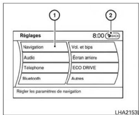 INFINITI QX60 (2013) - AVERTISSEMENT - 1