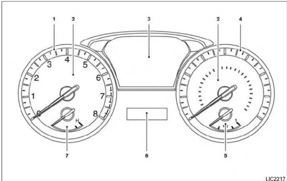 INFINITI QX60 (2013) - INSTRUMENTSETINDICATEURSDE BORD - 1