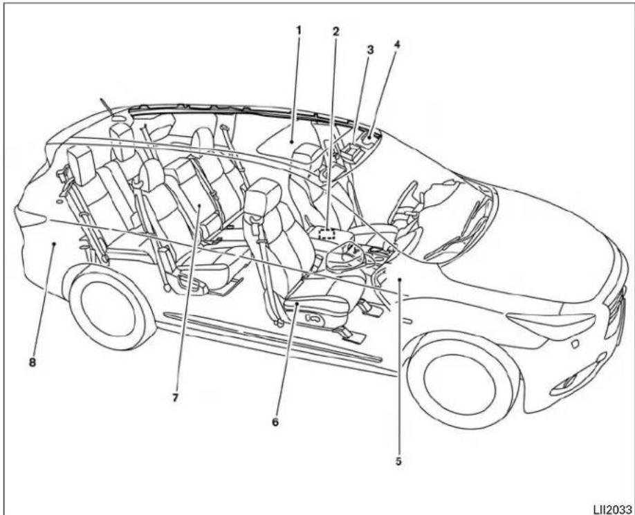 INFINITI QX60 (2013) - HABITACLE - 1