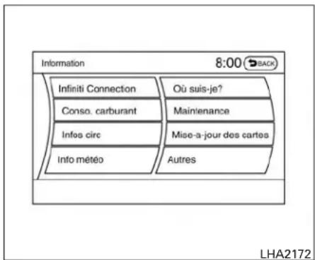 INFINITI QX60 (2013) - UTILISATIONDUBOUTONSTATUS (état) - 1