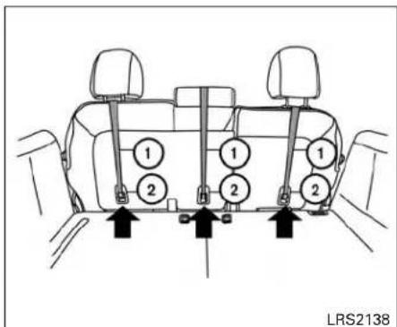 INFINITI QX60 (2013) - Dispositifderetenueorientéversl'avant, étape10 - 1