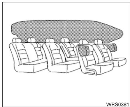INFINITI QX60 (2013) - \*Lesconnecteursdesfaisceauxdecâblage dudispositifdeprotectioncomplémentaire(SRS)sontfacilementidentifiables parleurscouleursjauneetorange. - 1