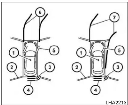 INFINITI QX60 (2013) - NOTA: - 1