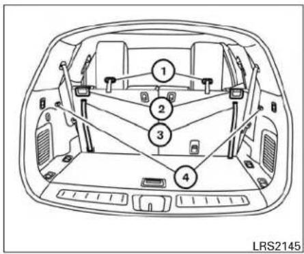 INFINITI QX60 Hybrid (2014) - AAVERTISSEMENT - 1