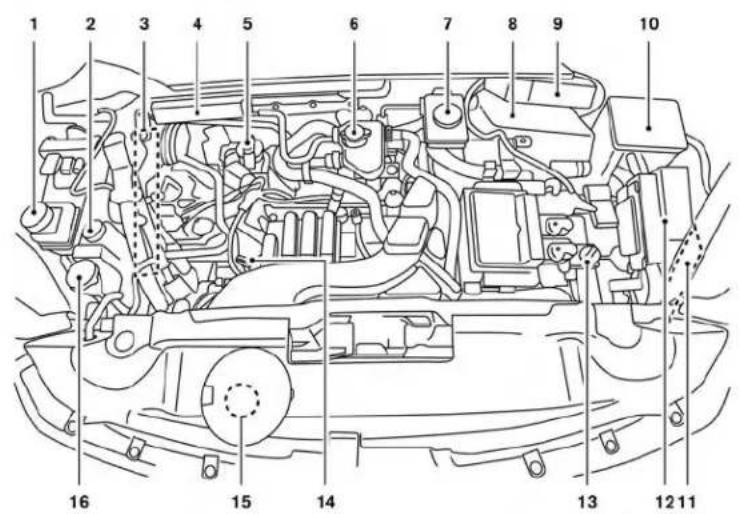 INFINITI QX60 Hybrid (2014) - POINTSDEVÉRIFICATIONDANSLE COMPARTIMENTMOTEUR - 1