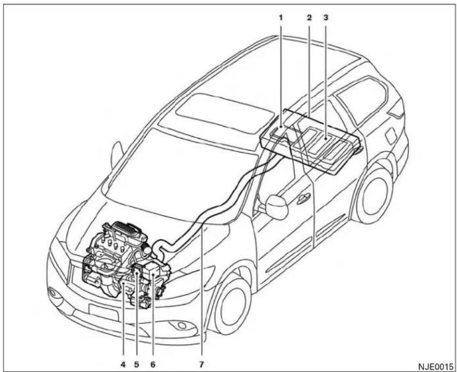 INFINITI QX60 Hybrid (2014) - AVERTISSEMENT - 1
