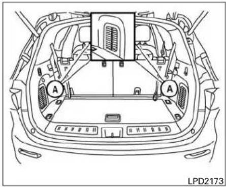 INFINITI QX60 Hybrid (2014) - 7Aspectetentretien - 1