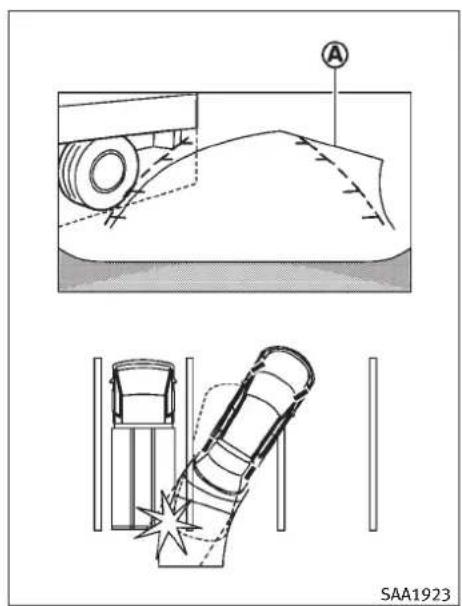 INFINITI FX35 (2011) - Conduiteendescenteàfortedé- clivité - 1