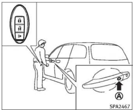 INFINITI FX35 (2011) - PRÉCAUTION - 4
