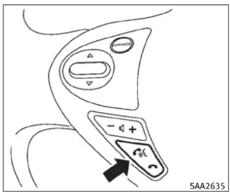 INFINITI FX35 (2011) - Avantdecommencer: - 1