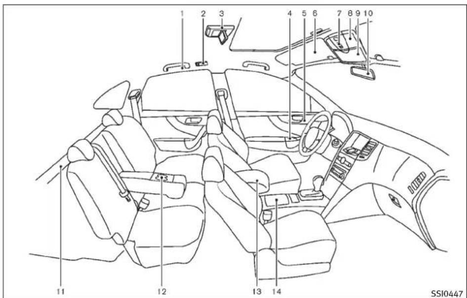 INFINITI FX35 (2011) - HABITACLE - 1