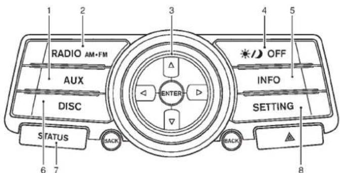 INFINITI FX35 (2011) - Avecsystemedenavigation - 1