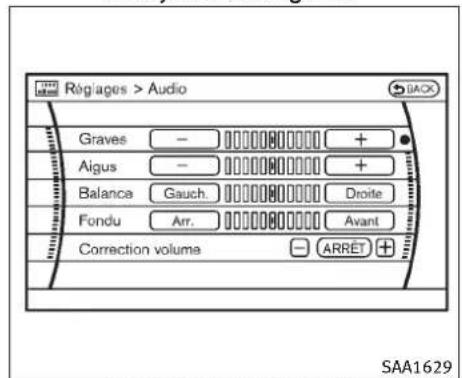 INFINITI FX35 (2011) - COMMENTUTILISERLEBOUTON SETTING - 3