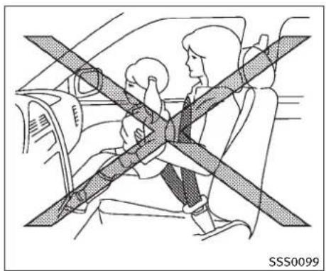 INFINITI FX35 (2011) - DISPOSITIFSDERETENUEPOURENFANTS - 1