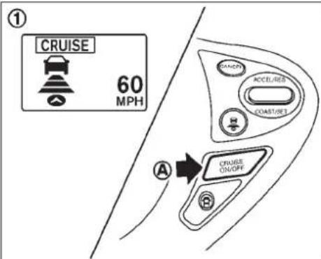INFINITI FX35 (2011) - ATTENTION - 1