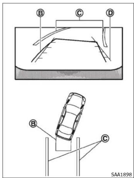 INFINITI FX35 (2011) - ATTENTION - 2