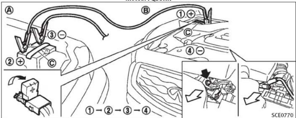 INFINITI FX35 (2011) - ATTENTION - 2