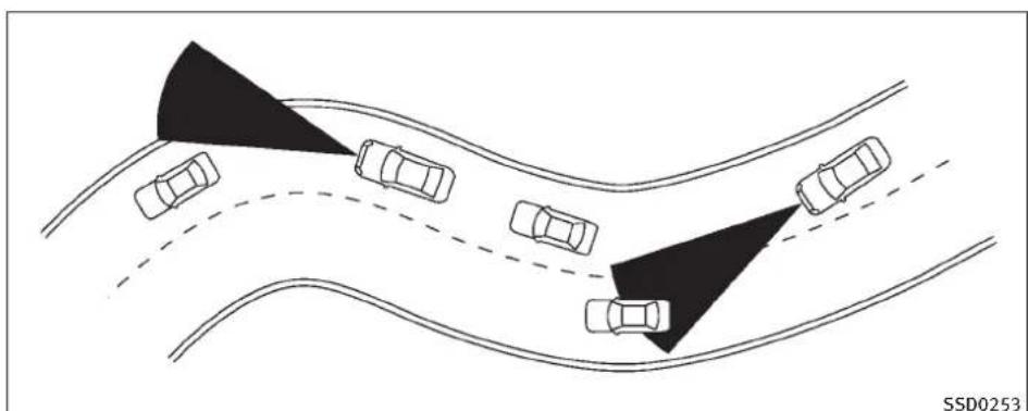 INFINITI FX35 (2011) - ATTENTION - 3