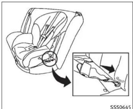 INFINITI FX35 (2011) - INSTALLATIOND'UNSYSTÈMEDE RETENUEPOURENFANTSORIENTÉ VERSL'AVANTENUTILISANTLATCH - 1