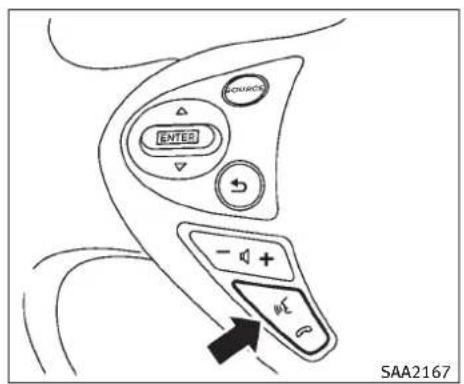 INFINITI FX35 (2011) - Avantdecommencer - 1