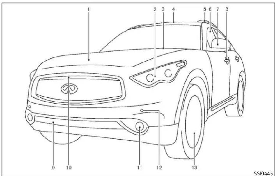 INFINITI FX35 (2011) - EXTÉRIEURAVANT - 1