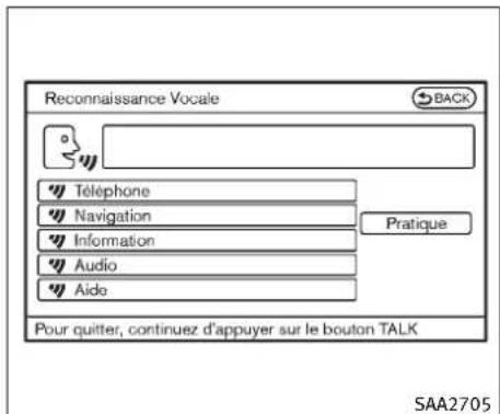 INFINITI FX35 (2011) - Listedescommandes - 3
