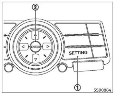 INFINITI FX35 (2011) - FonctionnementdusystèmeLDP - 2